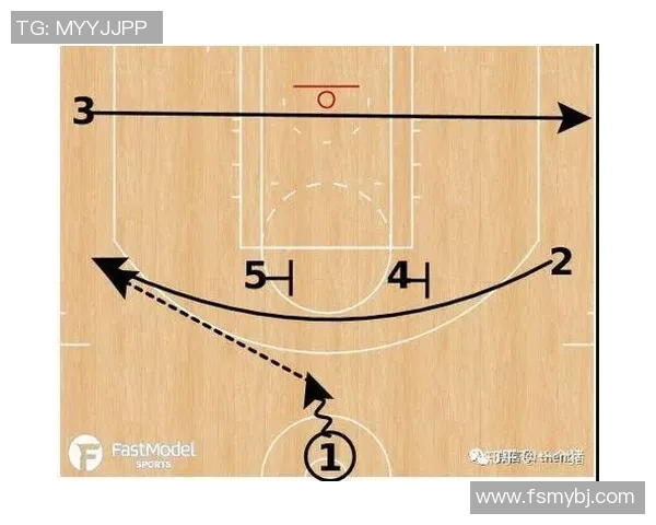 重庆篮球队反击战术分析与得失总结探讨