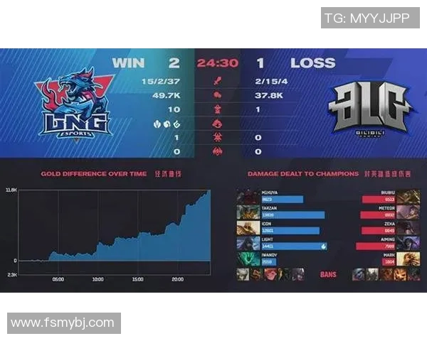 赛后分析：WE与LNG对决中的战术博弈与团队协作探讨